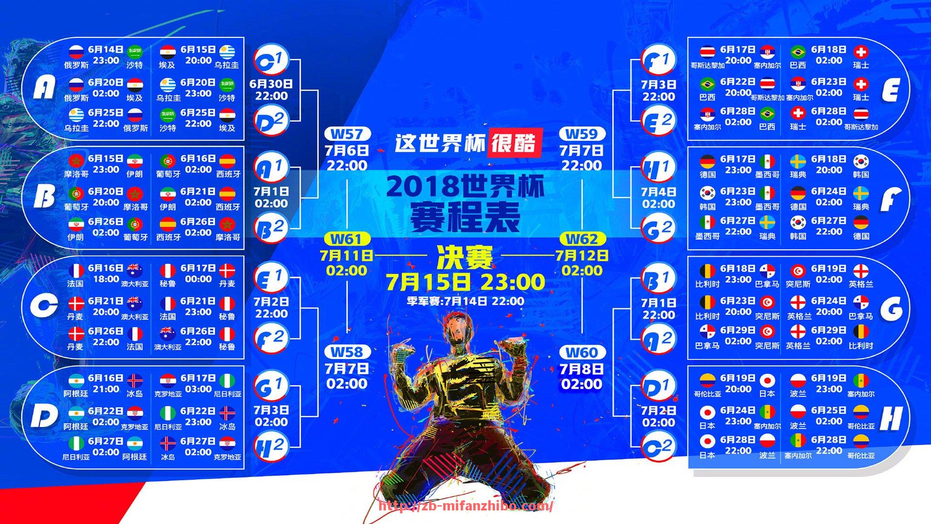 秘饭直播-世俱杯球员替补装备标准流程的建立与规范化管理